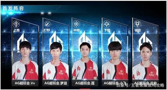 球员保持良
