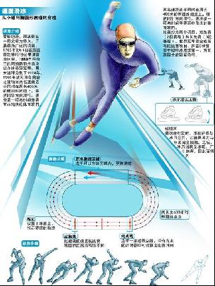 根据老人需
