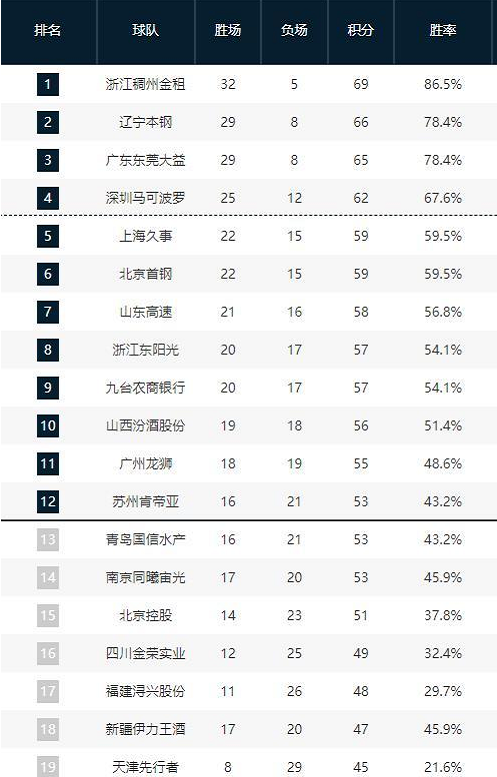他深谙广州