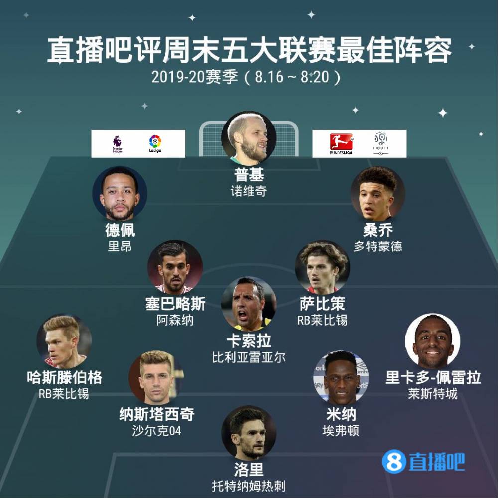 同时积极参