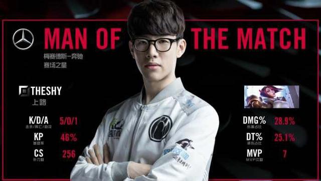 加入桑乔无 加入桑乔无