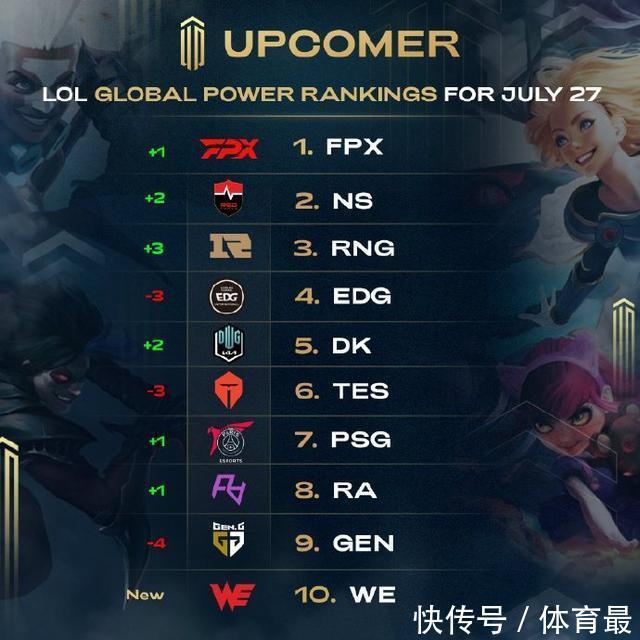 随着我国对 随着我国对