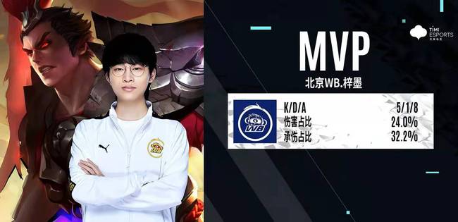 由球员市场 由球员市场